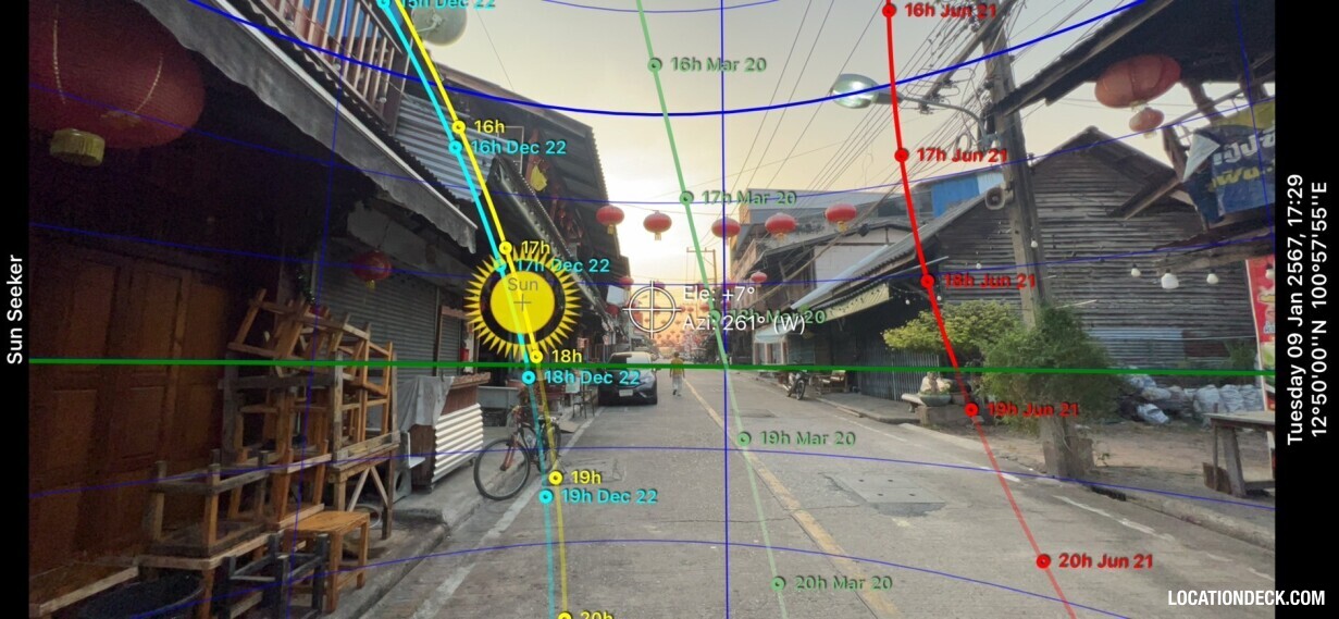 Sak Ngaew Market - Chonburi, Thailand Filming Location