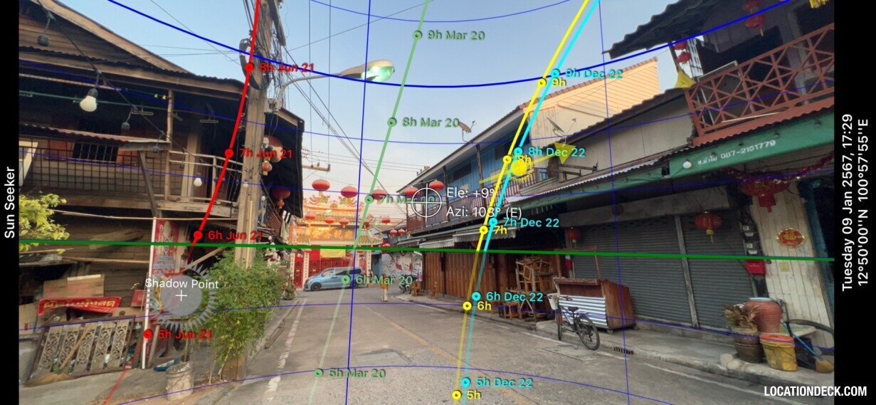 Sak Ngaew Market - Chonburi, Thailand Filming Location
